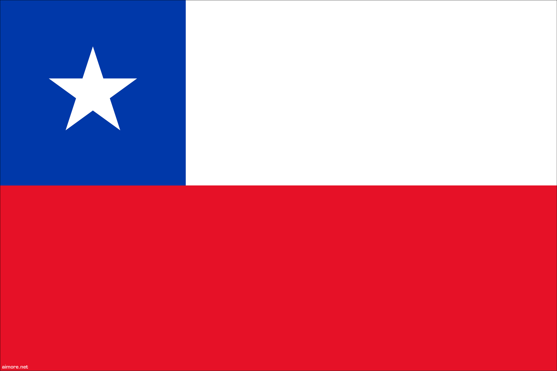 Bandeira Chile