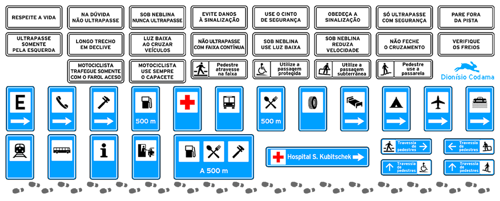 Placas de Indicação 2 Aimore