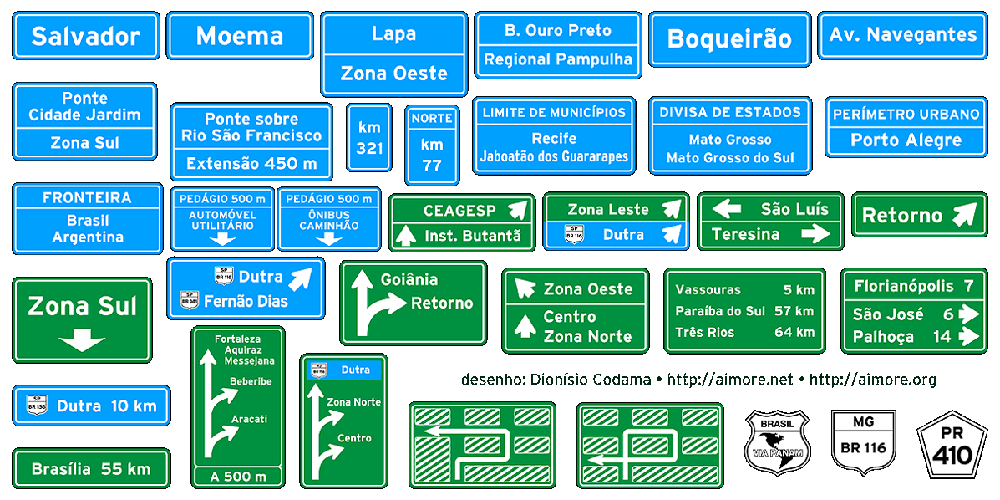 Placas de Indicação Aimore